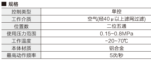 200型电磁阀(单控)