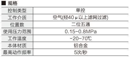 300型电磁阀(单控)