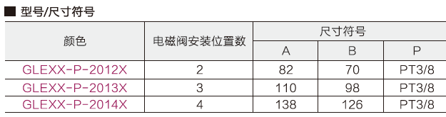 300型电磁阀底座