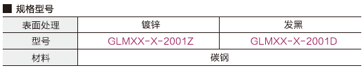 M6专用接头螺母