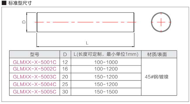 光轴