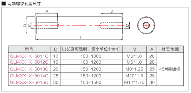 光轴