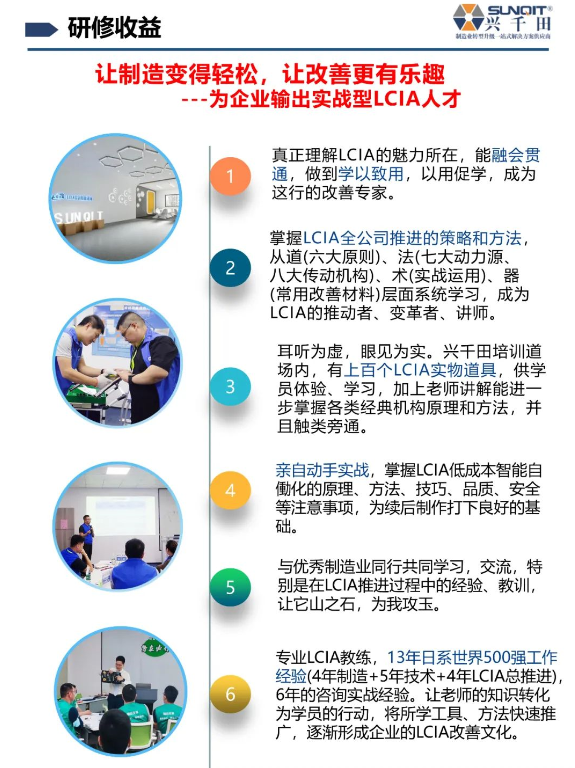 LCIA技能实操班-3