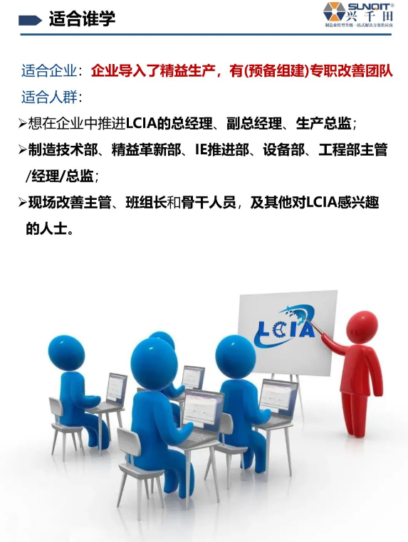 LCIA技能实操班-11