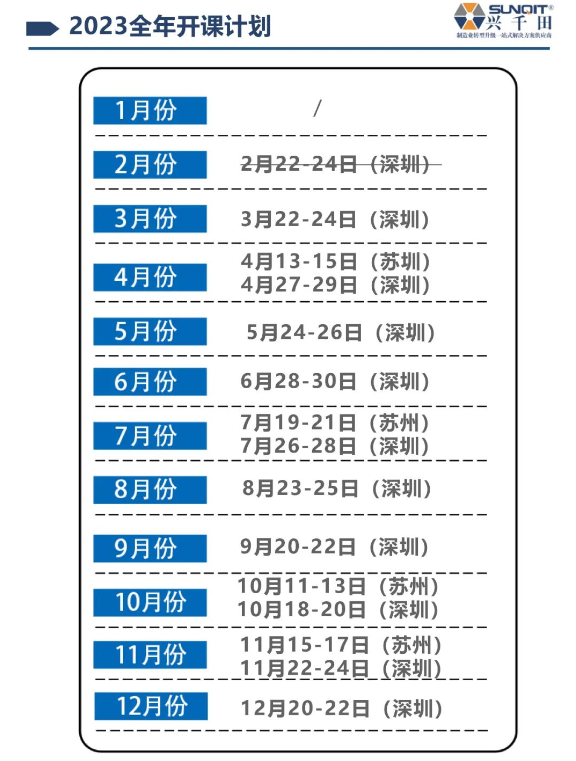 LCIA技能实操班-13