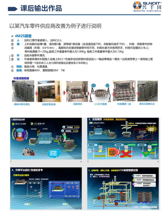 LCIA技能实操班-15