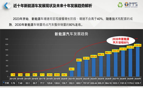 直播通知 | 9月26日，—走进工厂，探寻标杆线体