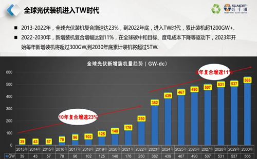 直播通知 | 9月26日，—走进工厂，探寻标杆线体