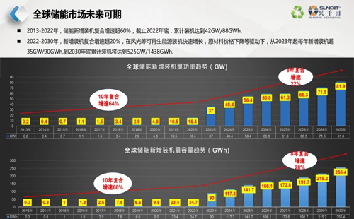 直播通知 | 9月26日，—走进工厂，探寻标杆线体