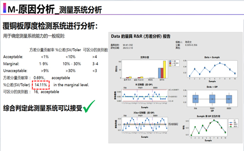 第八届标杆精益改善大赛4