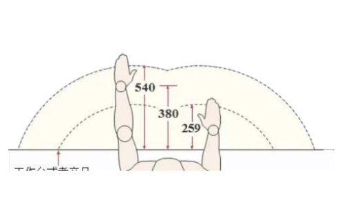 精益管工作台高度怎么设置？