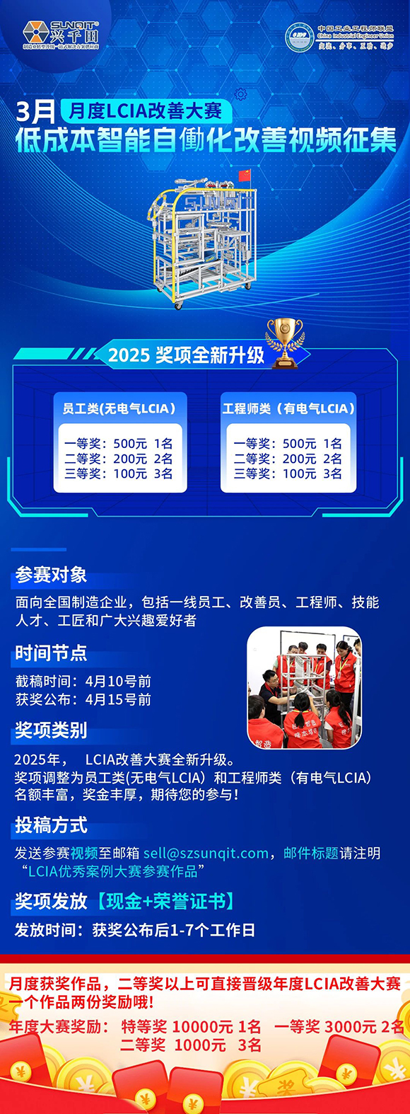 1-2月份优秀LCIA视频大赛 | 获奖名单公布啦！