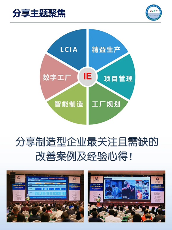 工业工程精益数智化改善大会3