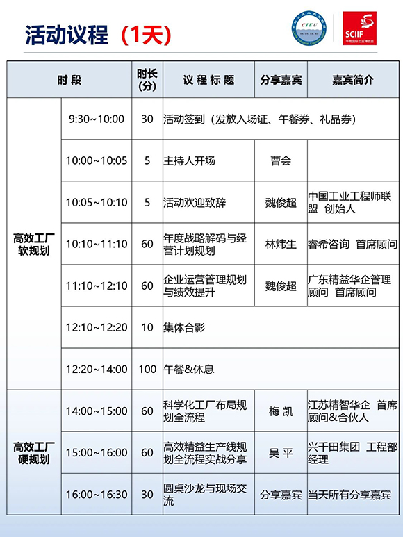 高效工厂规划软硬功专场分享会6
