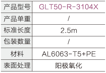 超薄型流利条