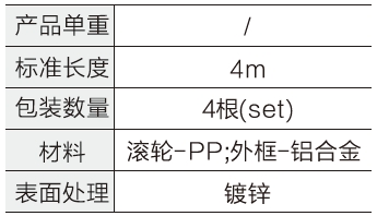 40铝合金流利条(弧轮)