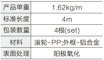 60铝合金流利条(小平轮)