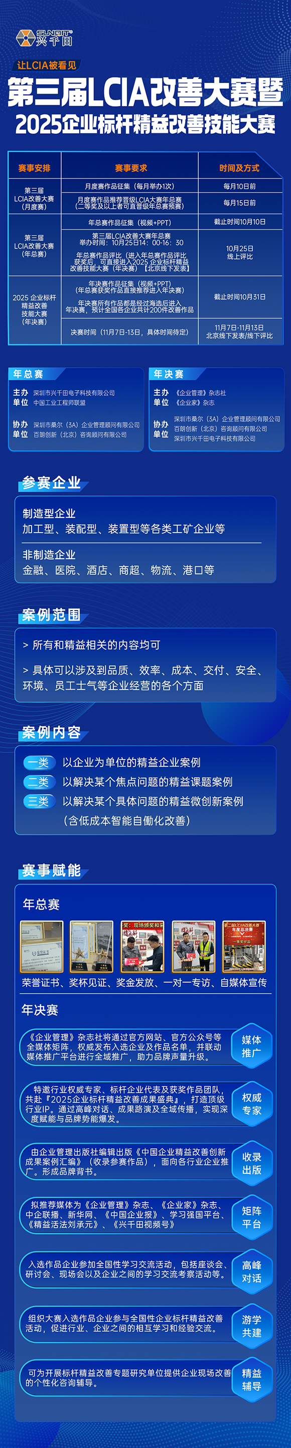 第三届LCA改善大赛暨2025企业标杆精益改善技能大赛