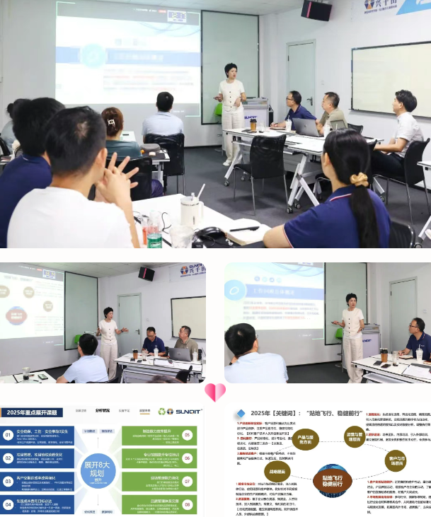 兴千田集团2025年中总结会议暨下半年工作规划大会2