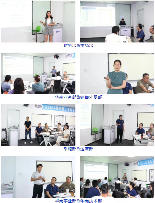 兴千田集团2025年中总结会议暨下半年工作规划大会3