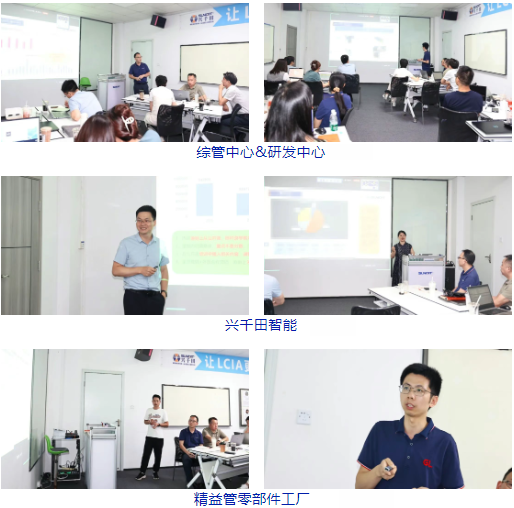 兴千田集团2025年中总结会议暨下半年工作规划大会4