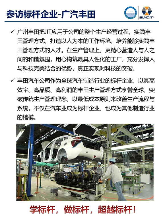 走进广汽丰田 · 探索正宗精益9
