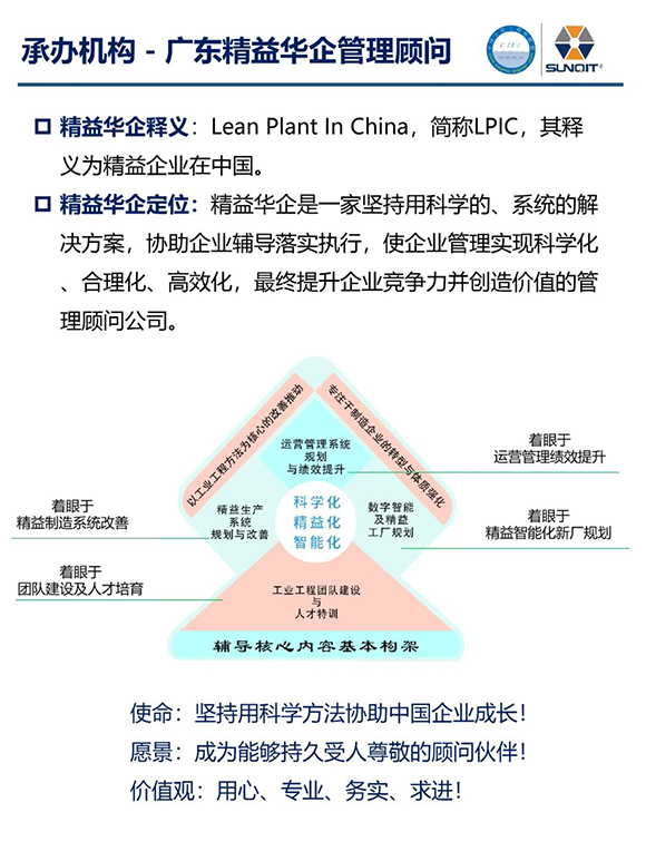 走进广汽丰田 · 探索正宗精益12