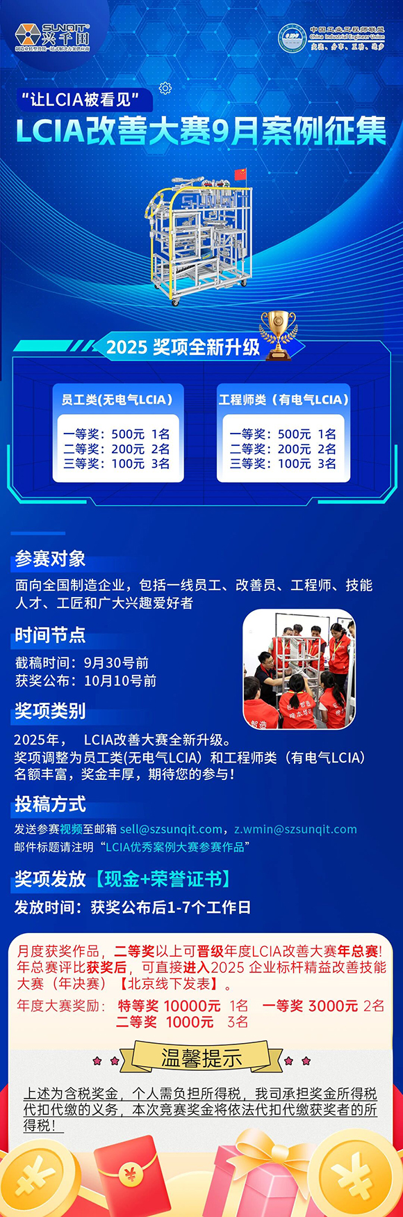 8月份优秀LCIA视频大赛 | 获奖名单公布啦！