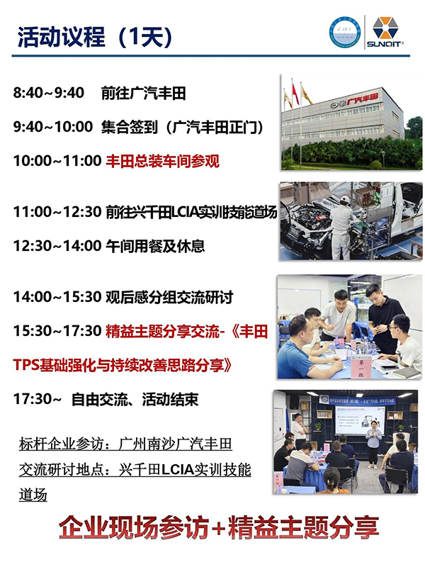 标杆企业参访游学5