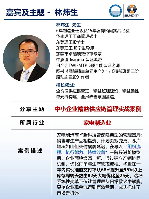 工业工程精益数智化改善大会8