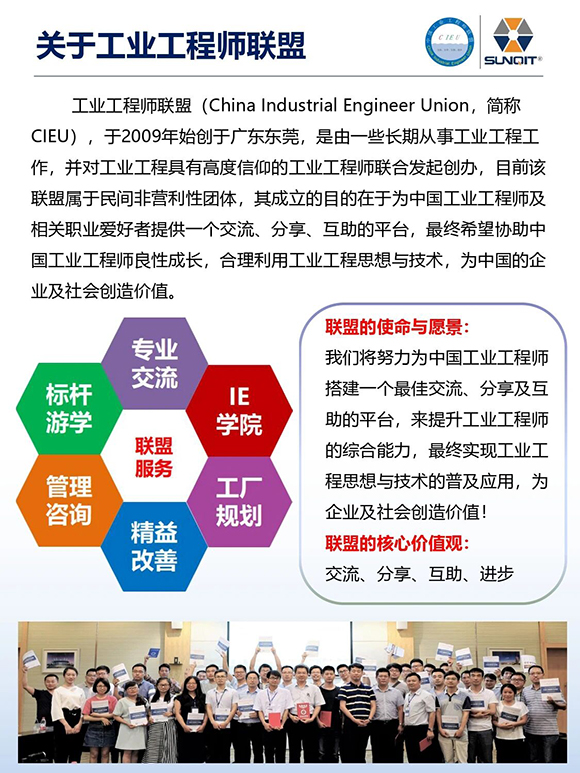 工业工程精益数智化改善大会21