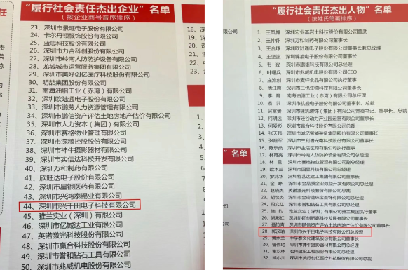 荣膺“履行社会责任杰出企业”与“履行社会责任杰出人物”双项大奖3 荣膺“履行社会责任杰出企业”与“履行社会责任杰出人物”双项大奖3