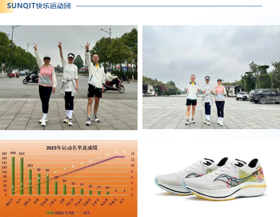 2025兴千田年度大事件盘点51