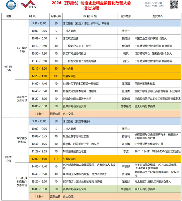贺2026年(深圳站)制造企业精益数智化改善大会成功举办4 贺2026年(深圳站)制造企业精益数智化改善大会成功举办4