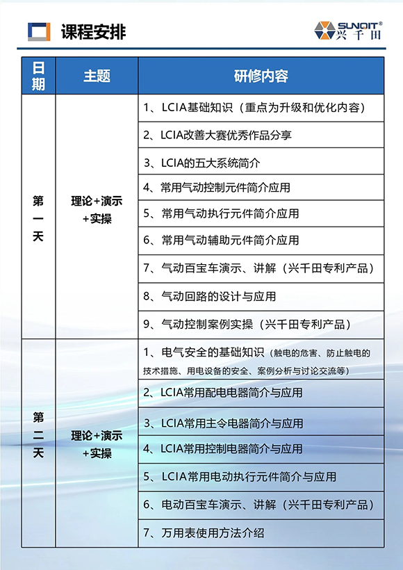 电气PLC编程与机械制图速成班6