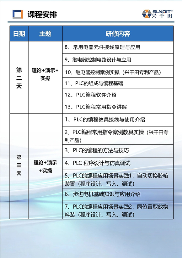 电气PLC编程与机械制图速成班7
