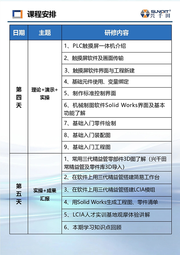 电气PLC编程与机械制图速成班8