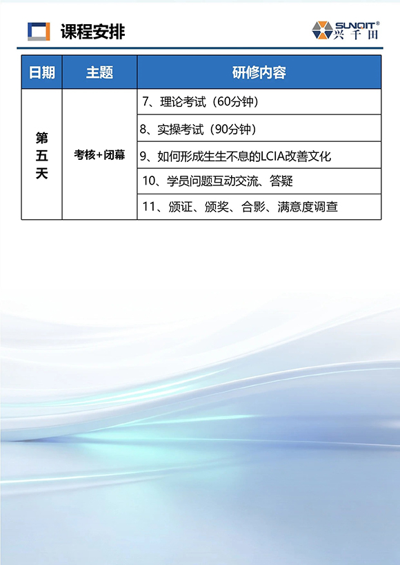 电气PLC编程与机械制图速成班9