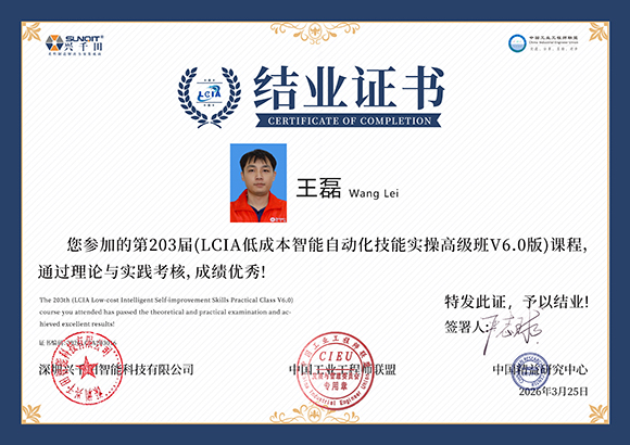 2025<a href='/zhinengyingyuan.htm' class='keys' title='点击查看关于LCIA的相关信息' target='_blank'>LCIA</a>203016   王磊.jpg
