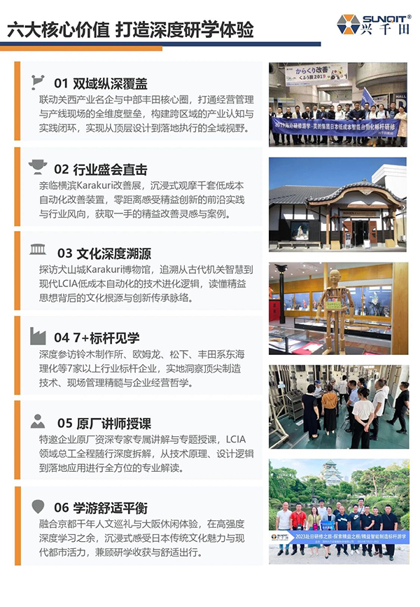 日本LCIA游学2