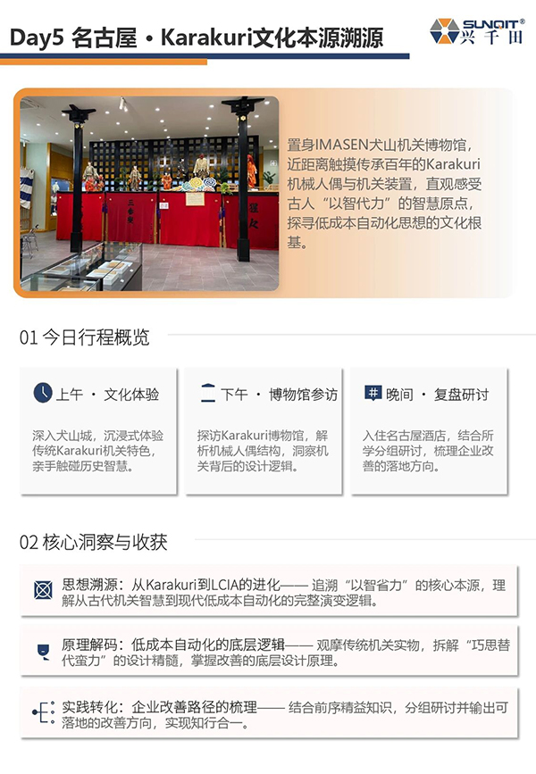 日本LCIA游学8